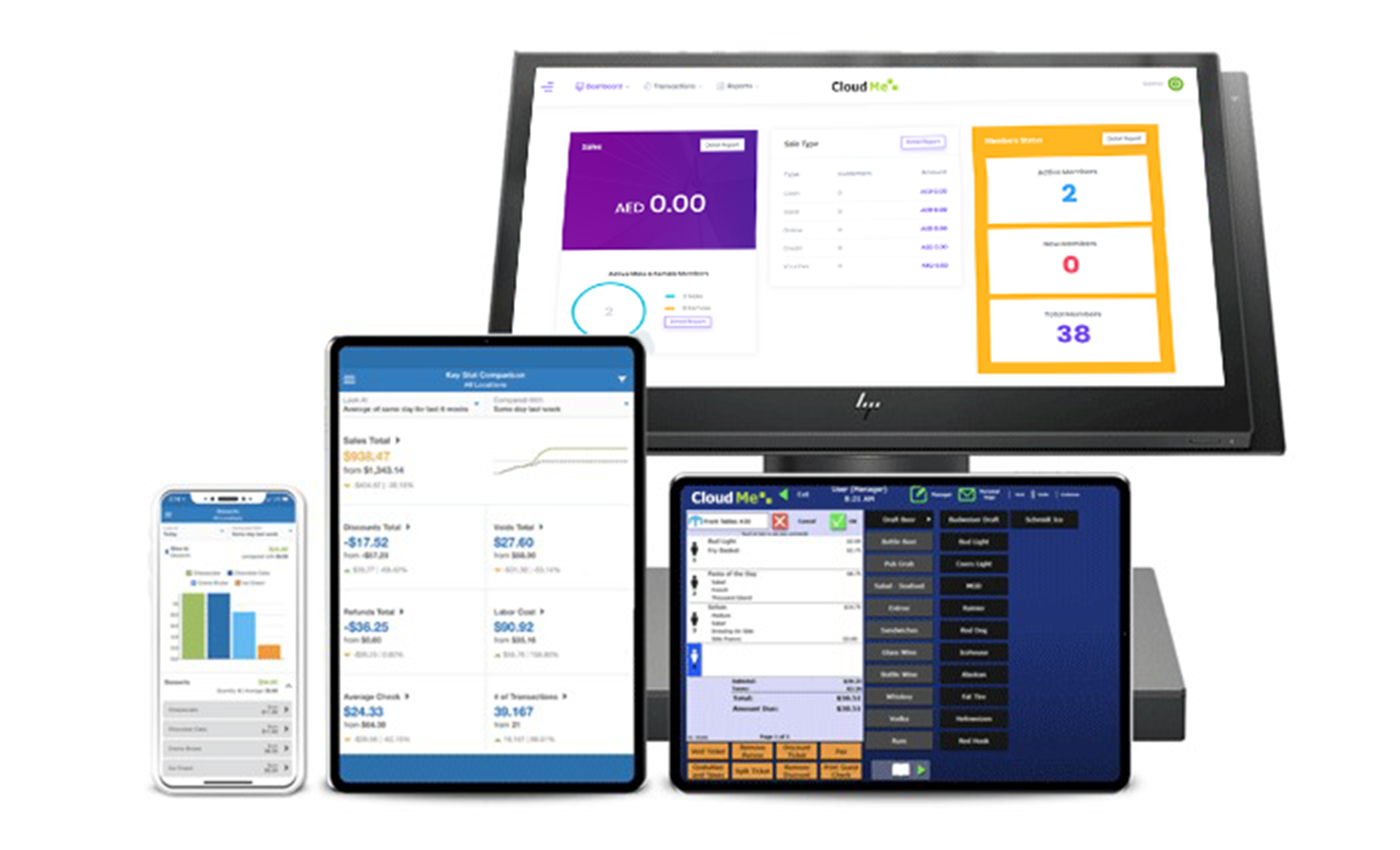 cloudme pos software dashboard